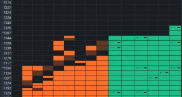 Как автоматизировать отбор проб и получить стабильные, пригодные к анализу данные