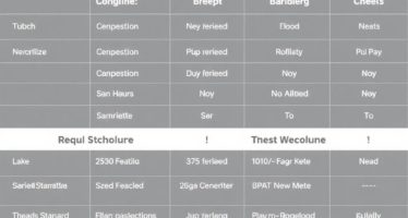 Стандарты пород: сравнение и требования