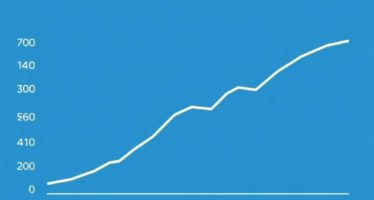 Доходность фермы: прогноз на год — как понять цифры на горизонте